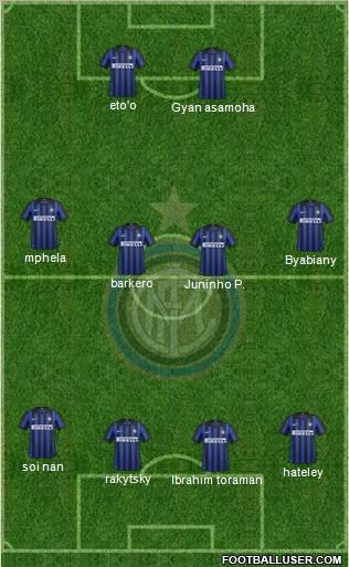F.C. Internazionale Formation 2012