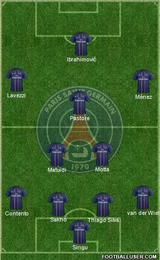 Paris Saint-Germain Formation 2012