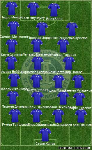 PSFC Chernomorets (Burgas) Formation 2012