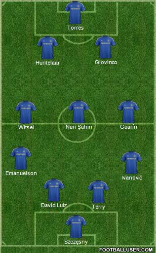Chelsea Formation 2012