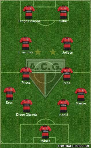 Atlético C Goianiense 4-4-2 football formation