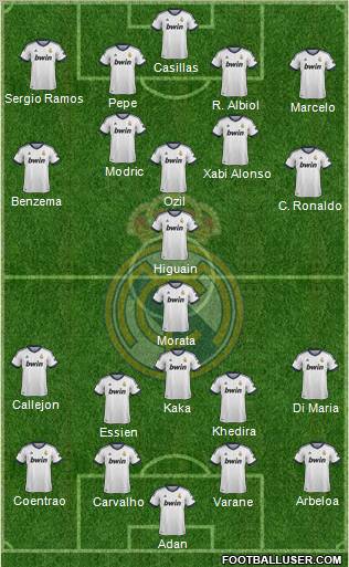 Real Madrid C.F. Formation 2012