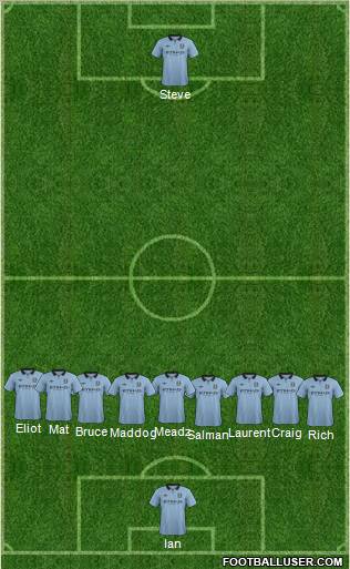 Manchester City Formation 2012