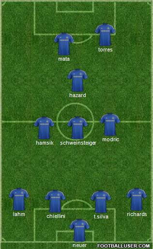 Chelsea Formation 2012
