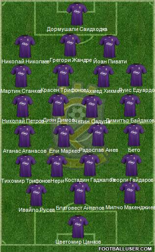 Etar 1924 (Veliko Tarnovo) Formation 2012