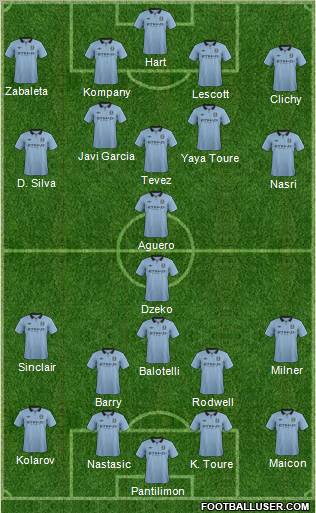 Manchester City Formation 2012