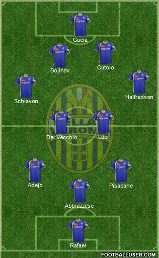 Hellas Verona Formation 2012