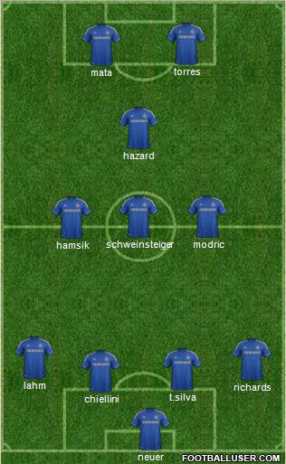 Chelsea Formation 2012