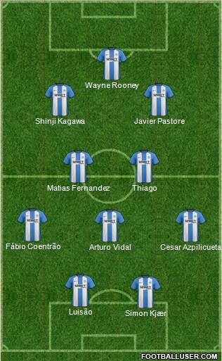 Wigan Athletic Formation 2012