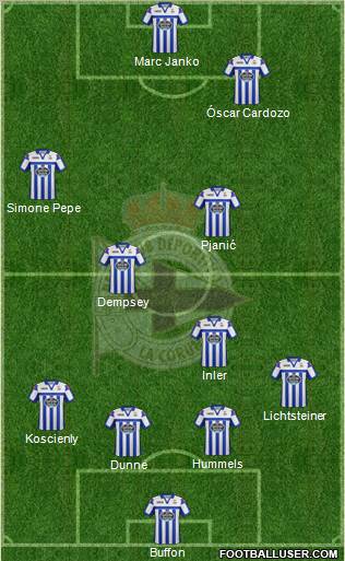 R.C. Deportivo de La Coruña S.A.D. Formation 2012