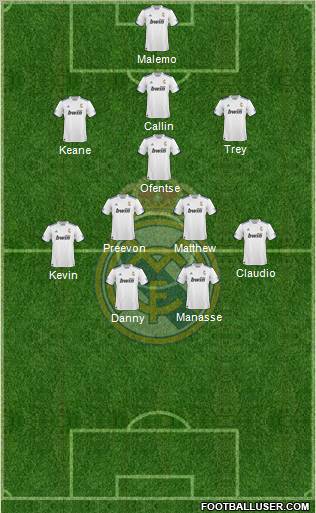 R. Madrid Castilla Formation 2012