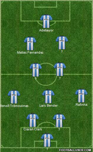 Wigan Athletic Formation 2012