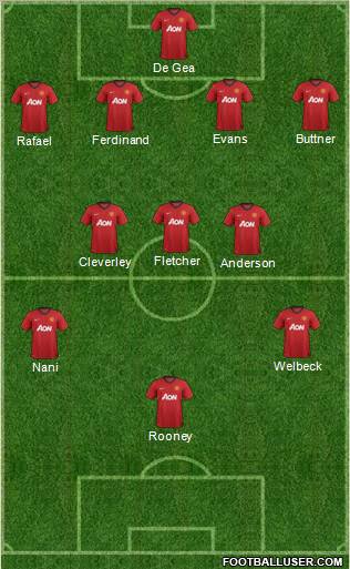 Manchester United Formation 2012