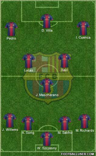 F.C. Barcelona Formation 2012