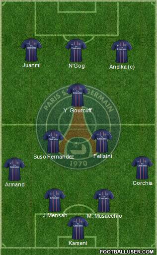 Paris Saint-Germain Formation 2012