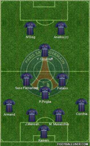 Paris Saint-Germain Formation 2012