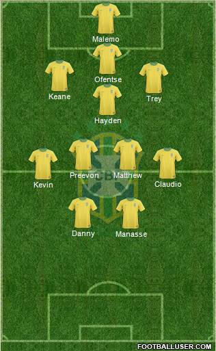 Brazil Formation 2012