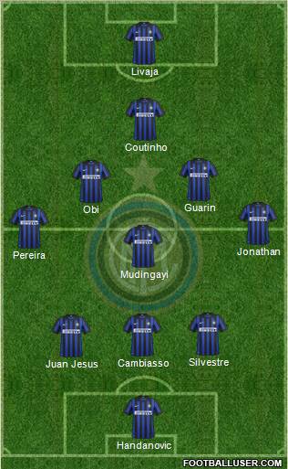 F.C. Internazionale Formation 2012