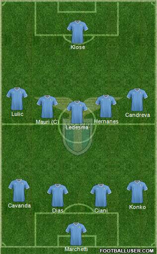 S.S. Lazio Formation 2012