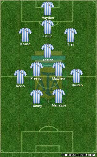 Argentina Formation 2012