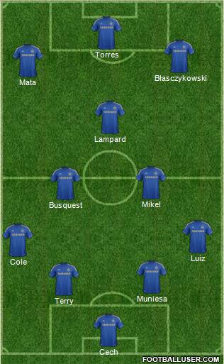 Chelsea Formation 2012