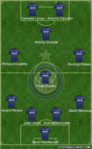 F.C. Internazionale Formation 2012