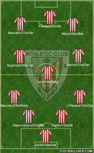 Athletic Club Formation 2012