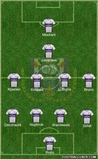 RSC Anderlecht Formation 2012