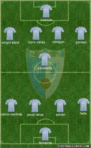 Lucena C.F. Formation 2012