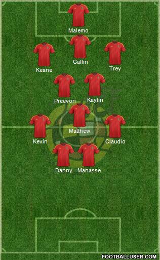 Spain Formation 2012