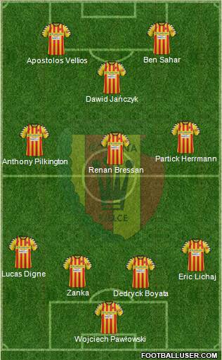 Korona Kielce Formation 2012