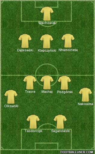 Championship Manager Team Formation 2012