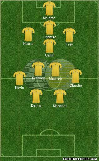 South Africa Formation 2012