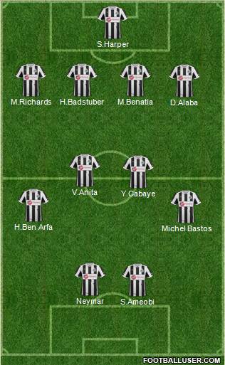 Newcastle United Formation 2012