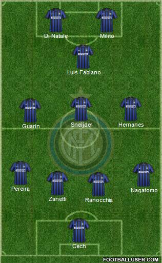 F.C. Internazionale Formation 2012