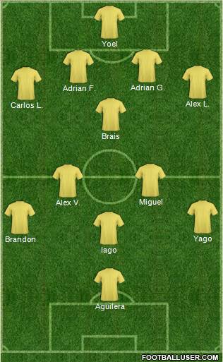 Pro Evolution Soccer Team Formation 2012