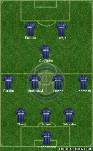 F.C. Internazionale Formation 2012