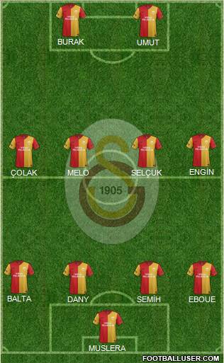 Galatasaray SK Formation 2012