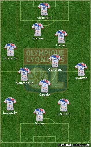 Olympique Lyonnais Formation 2012