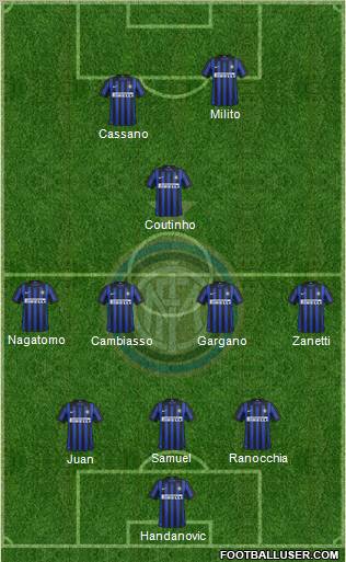 F.C. Internazionale Formation 2012