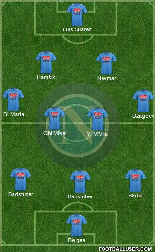 Napoli Formation 2012
