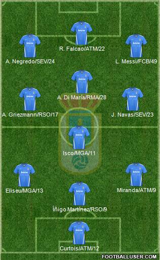 Real Oviedo S.A.D. Formation 2012