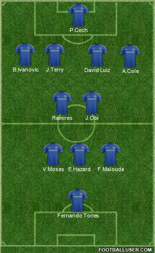 Chelsea Formation 2012
