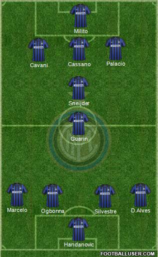 F.C. Internazionale Formation 2012