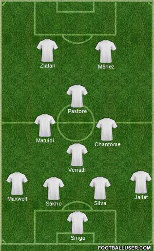 Dream Team Formation 2012