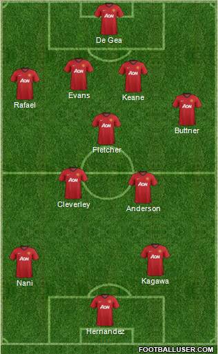 Manchester United Formation 2012