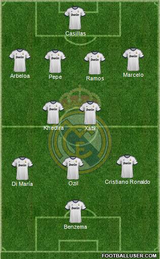 Real Madrid C.F. Formation 2012