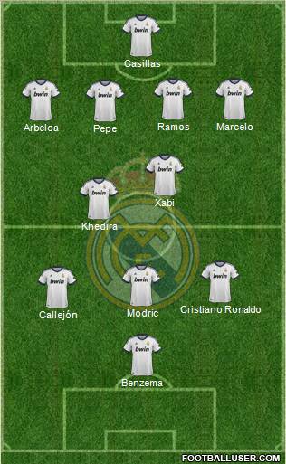 Real Madrid C.F. Formation 2012