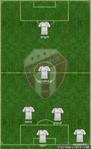 Inegölspor Formation 2012