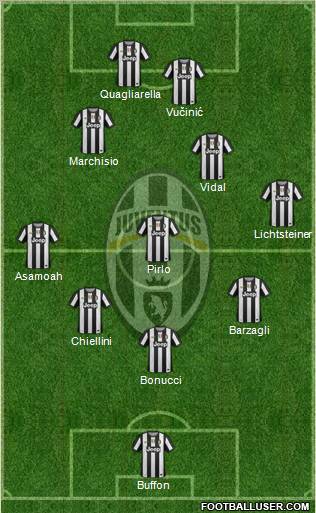 Juventus Formation 2012